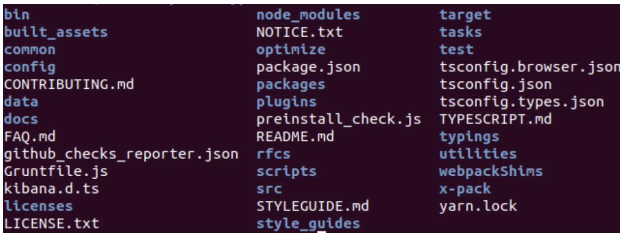 layout of Kibana Directory