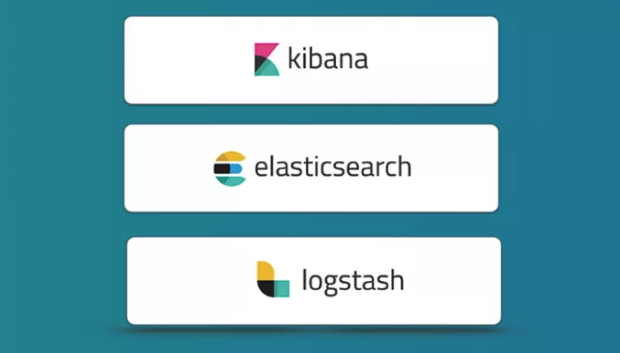 Kibana, Elasticsearch, Logstash