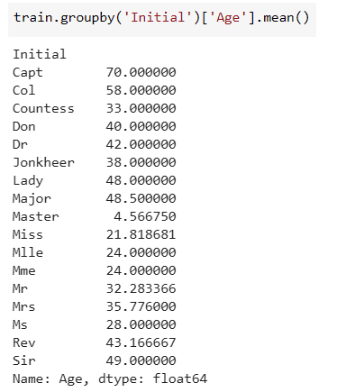 Data set with average ages