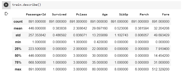 Trained info output