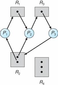 math in cyber 3